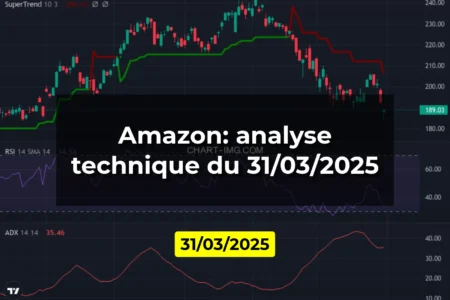 Amazon: analyse technique du 31/03/2025