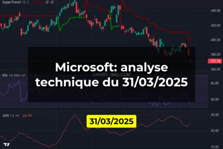 Microsoft: analyse technique du 31/03/2025