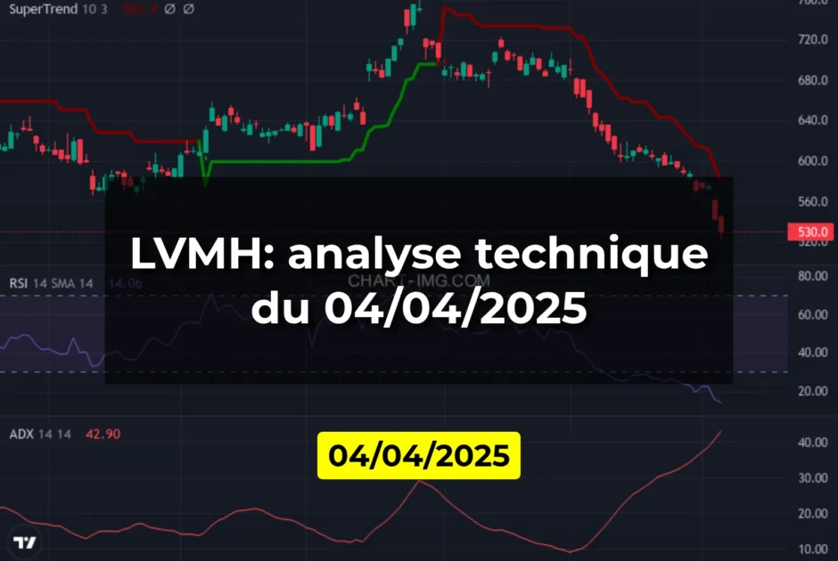 LVMH: analyse technique du 04/04/2025