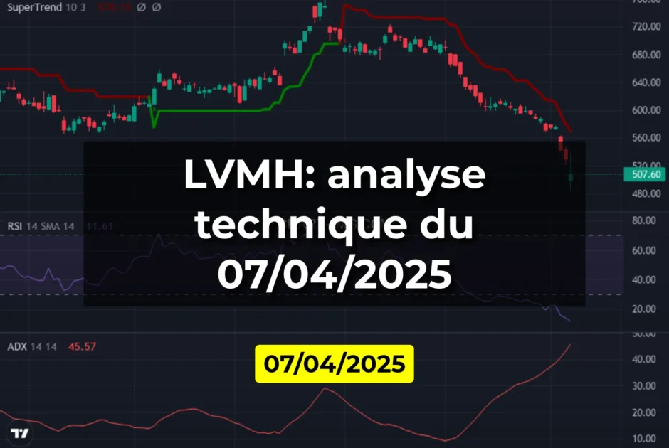 LVMH: analyse technique du 07/04/2025