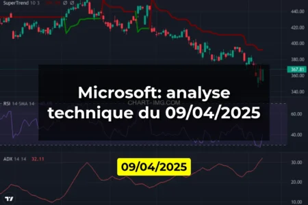 Microsoft: analyse technique du 09/04/2025