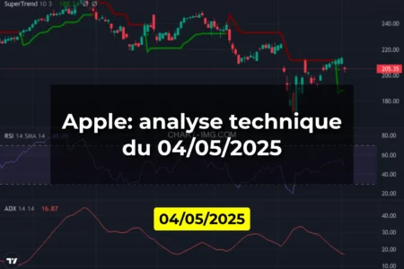 Apple: analyse technique du 04/05/2025