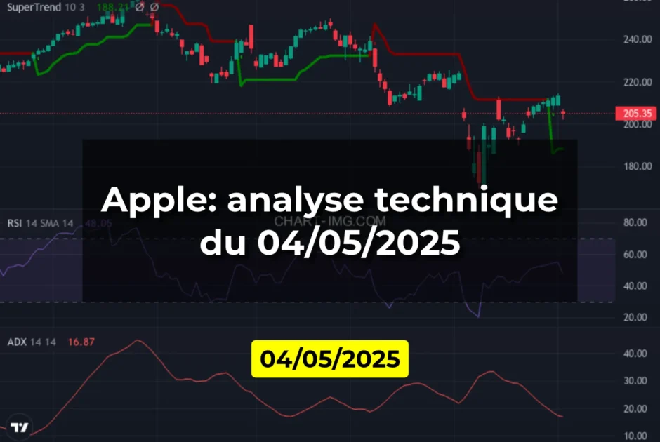Apple: analyse technique du 04/05/2025