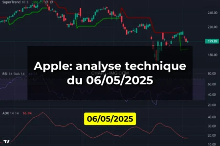 Apple: analyse technique du 06/05/2025