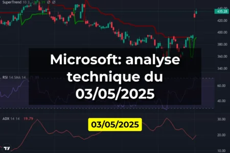 Microsoft: analyse technique du 03/05/2025