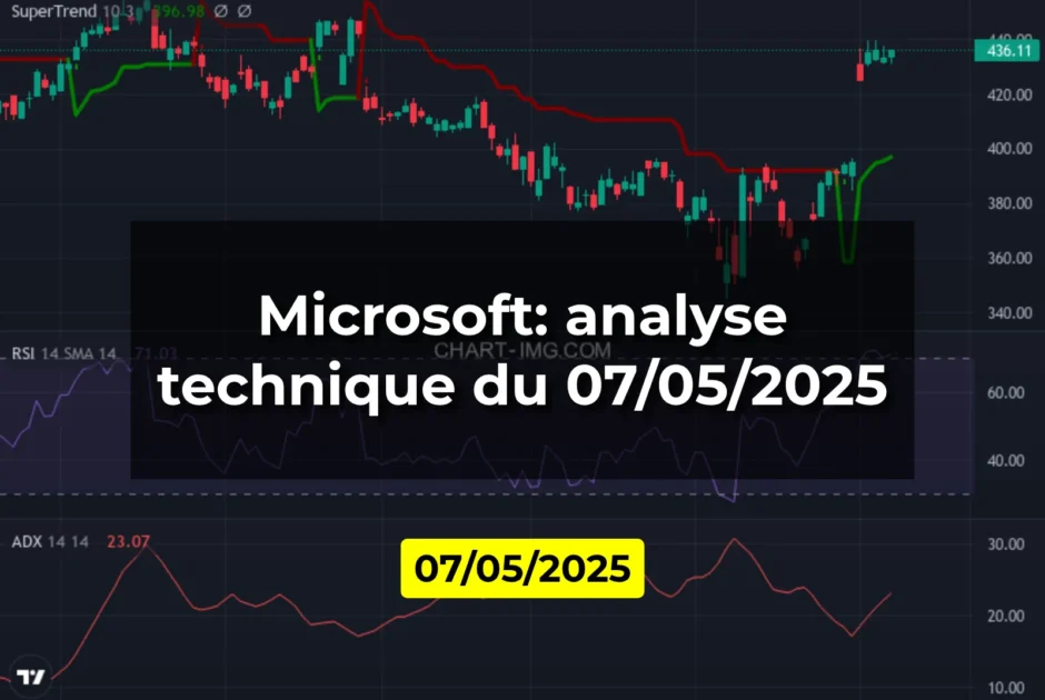 Microsoft: analyse technique du 07/05/2025