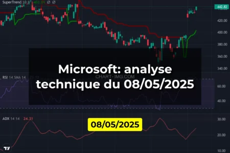Microsoft: analyse technique du 08/05/2025