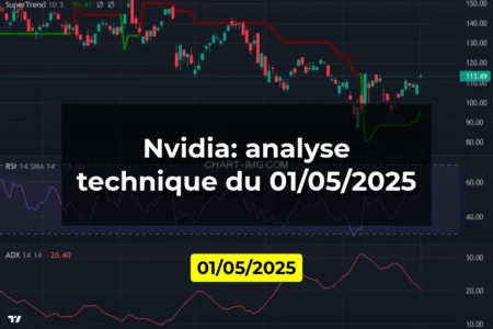 Nvidia: analyse technique du 01/05/2025