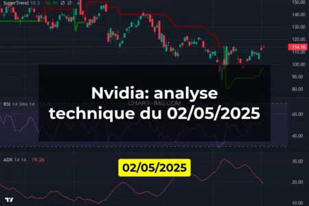Nvidia: analyse technique du 02/05/2025