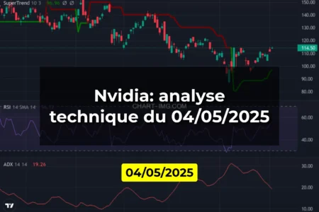 Nvidia: analyse technique du 04/05/2025