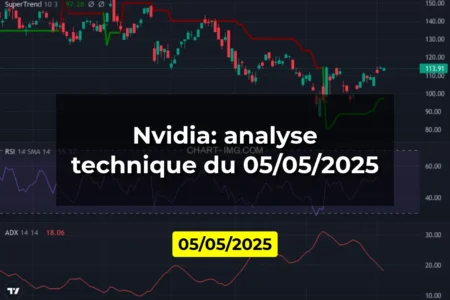 Nvidia: analyse technique du 05/05/2025