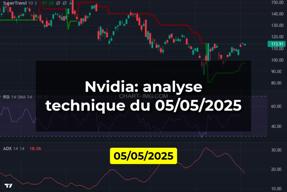 Nvidia: analyse technique du 05/05/2025