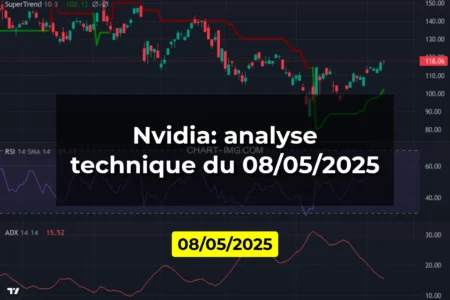 Nvidia: analyse technique du 08/05/2025