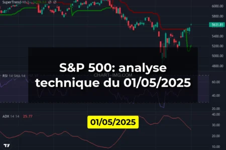 S&P 500: analyse technique du 01/05/2025