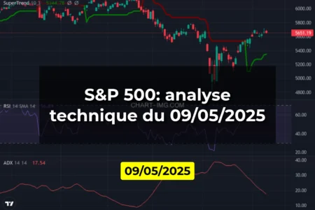 S&P 500: analyse technique du 09/05/2025