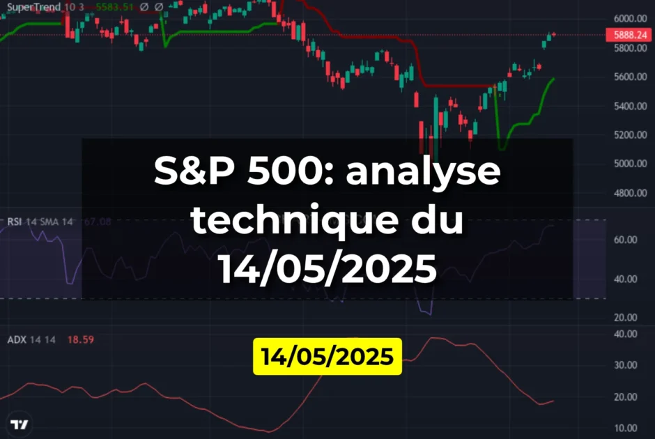 S&P 500: analyse technique du 14/05/2025