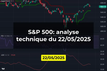 S&P 500: analyse technique du 22/05/2025