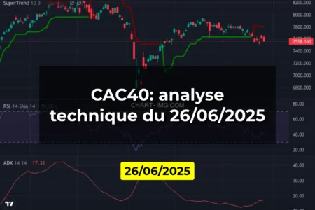 CAC40: analyse technique du 26/06/2025