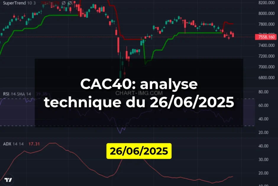 CAC40: analyse technique du 26/06/2025