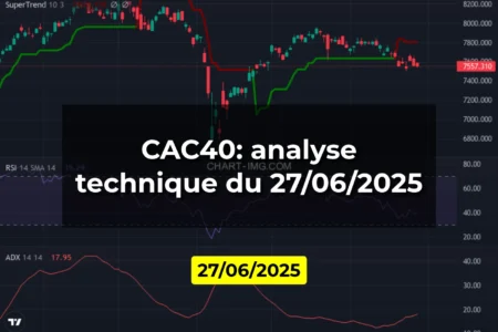 CAC40: analyse technique du 27/06/2025