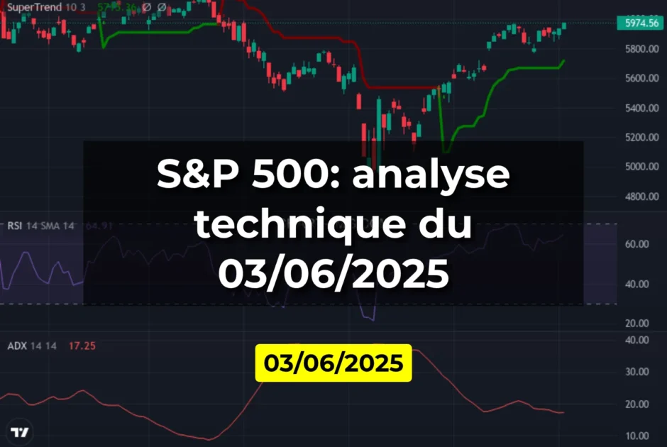 S&P 500: analyse technique du 03/06/2025