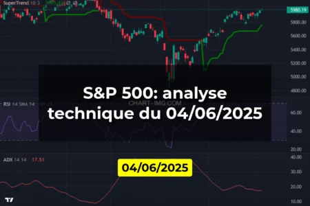 S&P 500: analyse technique du 04/06/2025