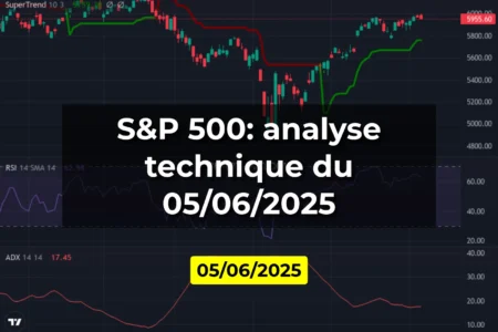 S&P 500: analyse technique du 05/06/2025