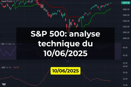 S&P 500: analyse technique du 10/06/2025