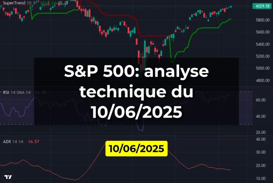 S&P 500: analyse technique du 10/06/2025