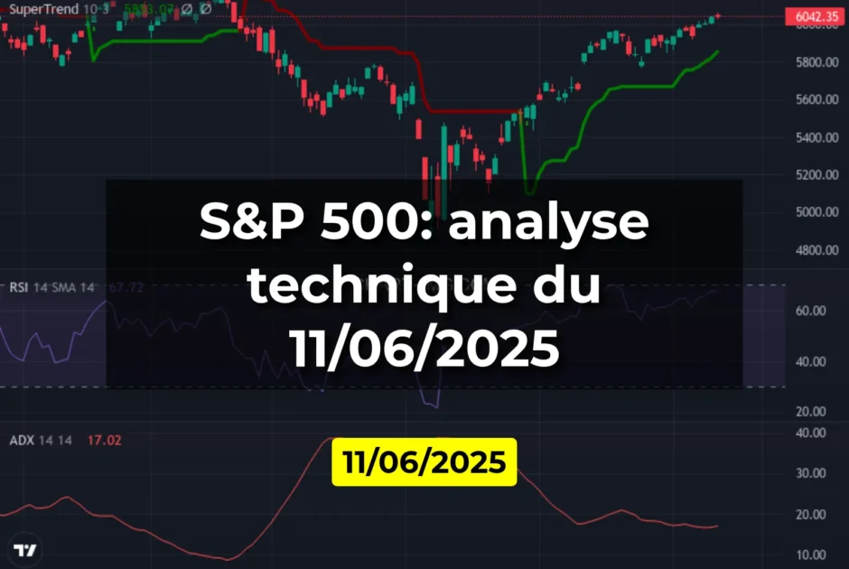 S&P 500: analyse technique du 11/06/2025
