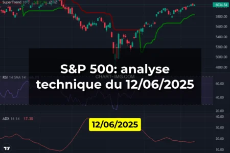 S&P 500: analyse technique du 12/06/2025