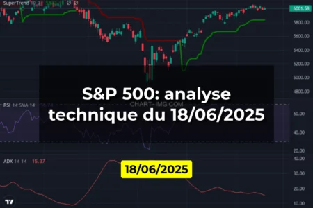 S&P 500: analyse technique du 18/06/2025