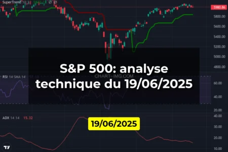 S&P 500: analyse technique du 19/06/2025