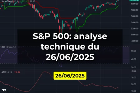 S&P 500: analyse technique du 26/06/2025