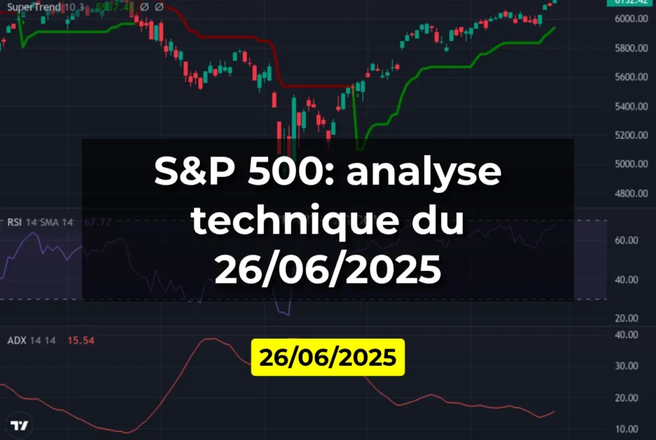 S&P 500: analyse technique du 26/06/2025