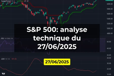 S&P 500: analyse technique du 27/06/2025