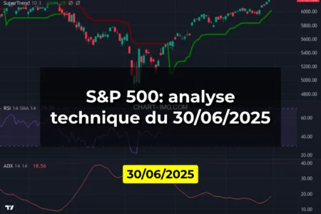 S&P 500: analyse technique du 30/06/2025