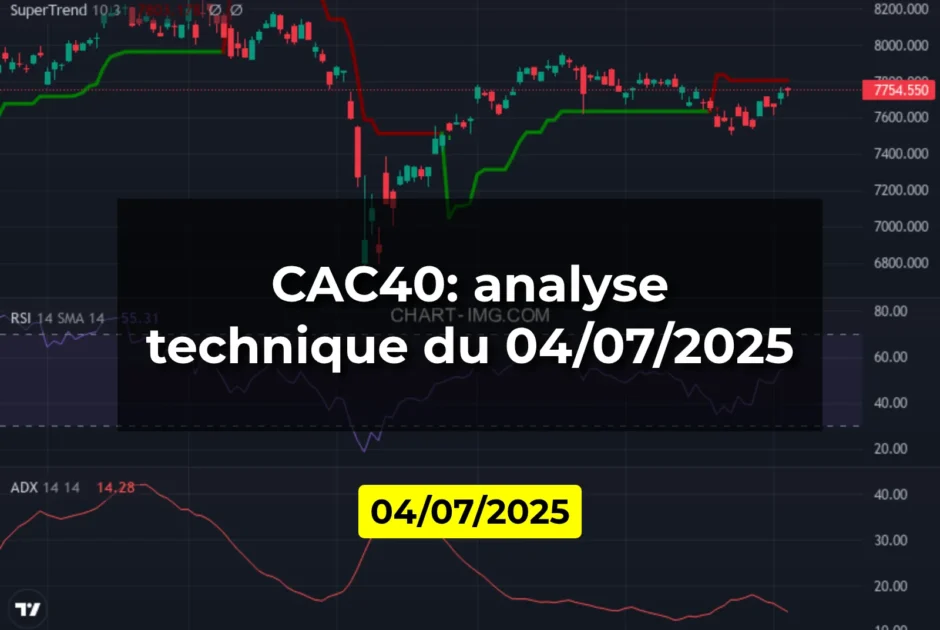 CAC40: analyse technique du 04/07/2025