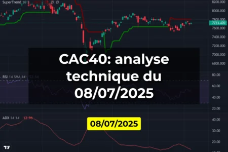 CAC40: analyse technique du 08/07/2025