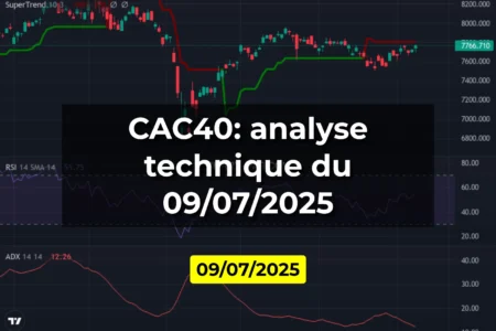 CAC40: analyse technique du 09/07/2025