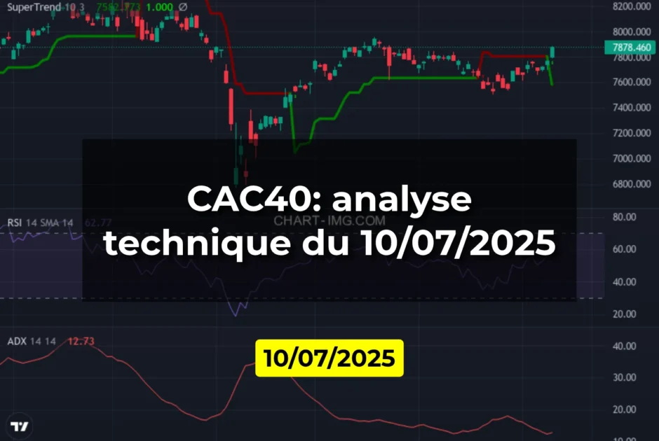 CAC40: analyse technique du 10/07/2025