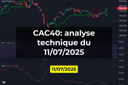 CAC40: analyse technique du 11/07/2025
