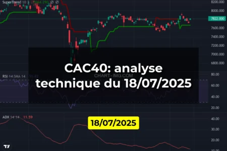 CAC40: analyse technique du 18/07/2025
