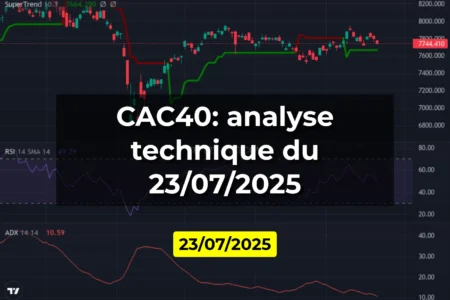 CAC40: analyse technique du 23/07/2025