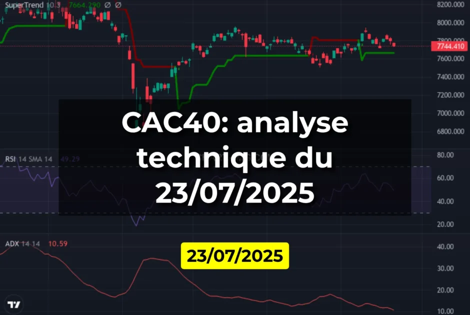 CAC40: analyse technique du 23/07/2025
