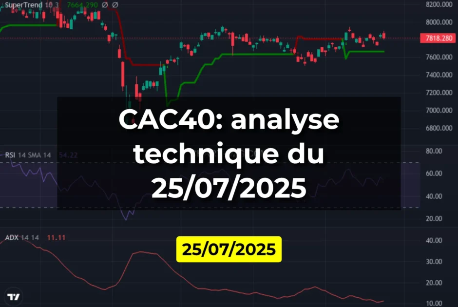 CAC40: analyse technique du 25/07/2025