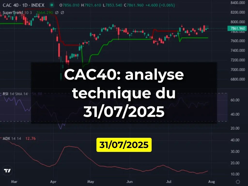 CAC40: analyse technique du 31/07/2025