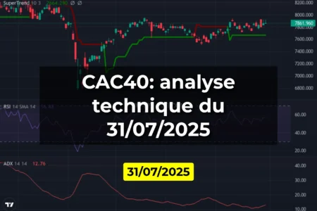 CAC40: analyse technique du 31/07/2025