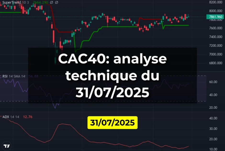 CAC40: analyse technique du 31/07/2025