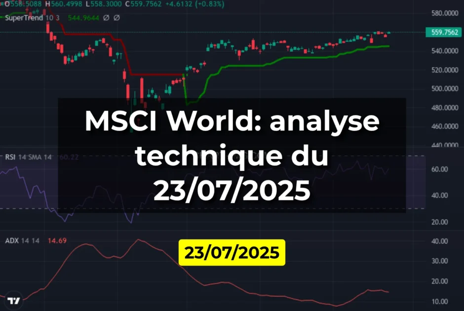 MSCI World: analyse technique du 23/07/2025